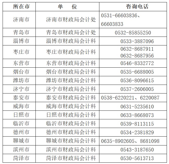 山東2022中級會計準考證打印時間公布！