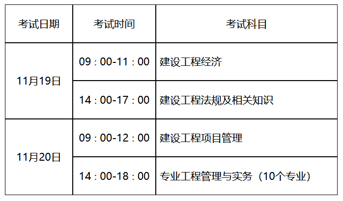 2022山東一建考試報名簡章發(fā)布