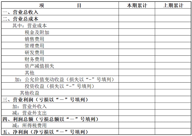 關于營業(yè)外收支的小知識
