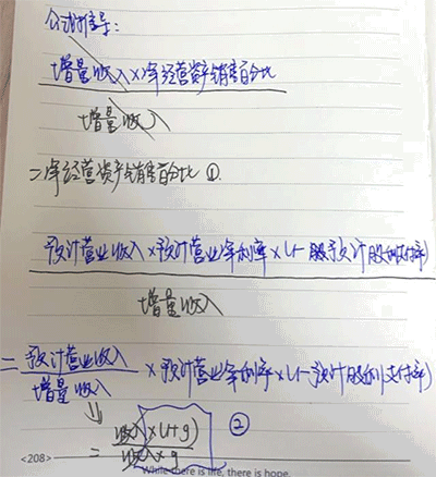 什么是內含增長率？