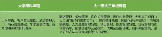 全英第三大公立研究型大學倫敦城市大學，相當于國內什么學校？
