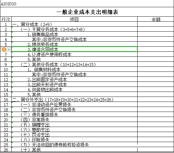 會(huì)計(jì)干貨，投標(biāo)業(yè)務(wù)的相關(guān)賬務(wù)處理