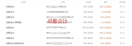 為什么說總賬會計工資高？這些工作職責你都清楚嗎？