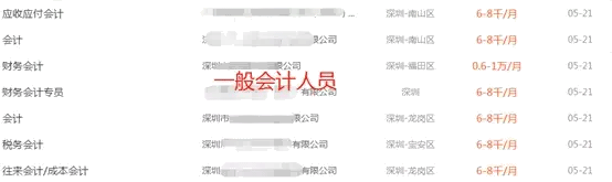 為什么說總賬會計工資高？這些工作職責你都清楚嗎？