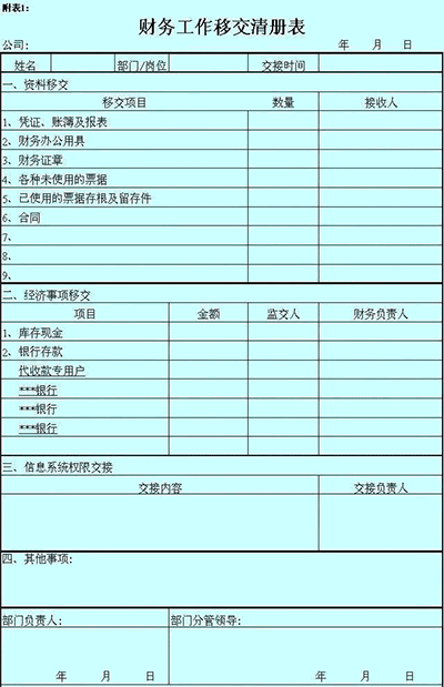 一位老會計的工作交接詳細清單，轉瘋了