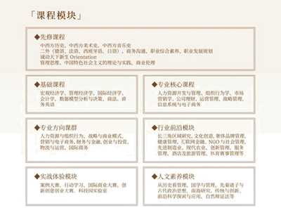 南京大學MBA怎么樣？如何報考南大MBA?
