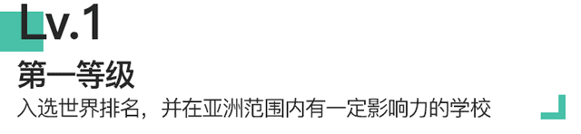 2022中國教育部認(rèn)證的菲律賓大學(xué)盤點