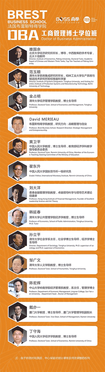 法國(guó)布雷斯特商學(xué)院工商管理博士（DBA）學(xué)位班招生簡(jiǎn)章