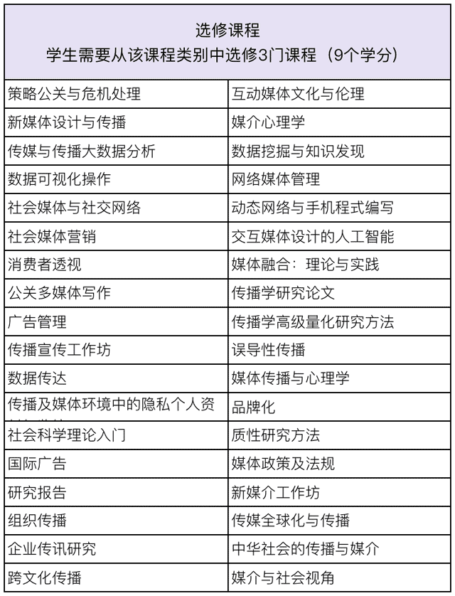 北師港浸大一年制碩士，中文授課，家門口留學，上岸新賽道