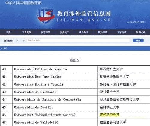 西班牙瓦倫西亞大學(xué)心理學(xué)碩士學(xué)位班項目如何？