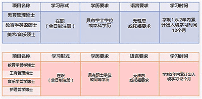 菲律賓留學(xué)-菲律賓女子大學(xué)怎么樣？