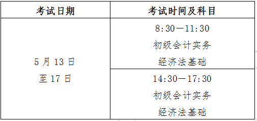 貴州黔東南州發(fā)布關(guān)于2023年會計初級考試有關(guān)事項的通知