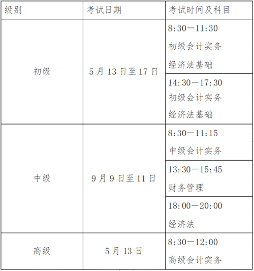 河南新鄉(xiāng)發(fā)布2023初級會計(jì)考試報(bào)名簡章