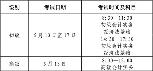 四川雅安發布2023初級會計考試報名簡章