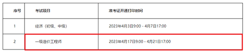 廣東清遠(yuǎn)2022年度一級造價(jià)工程師考試補(bǔ)考有關(guān)事項(xiàng)通告