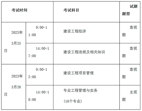 廣東廣州2022年一級(jí)建造師補(bǔ)考準(zhǔn)考證打印時(shí)間：3月20日至3月24日