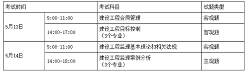 湖南2023年監(jiān)理工程師考試時間：5月13日-14日