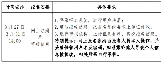 北京2023年二級建造師報名通知