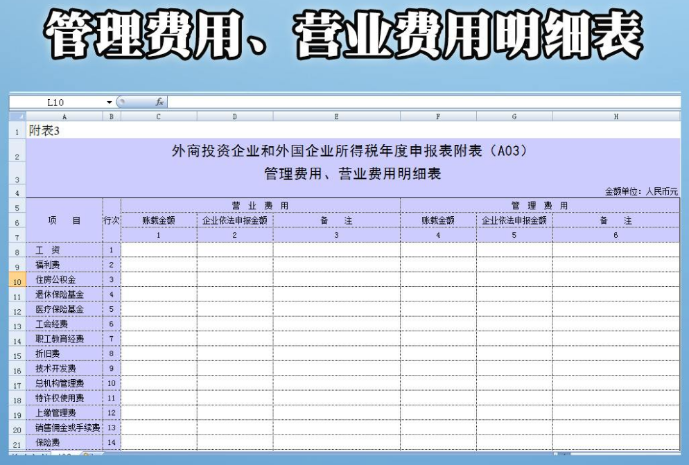 營業(yè)費用和管理費用的區(qū)別
