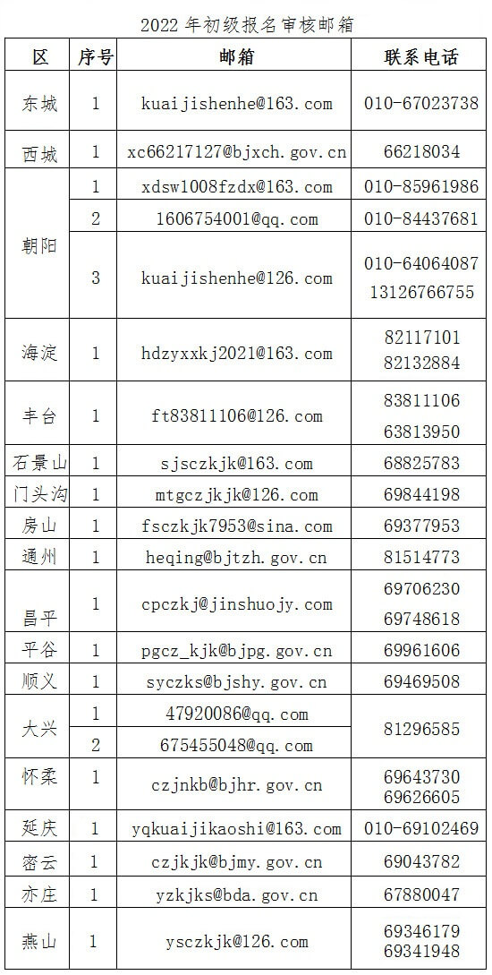 北京初級會計職稱