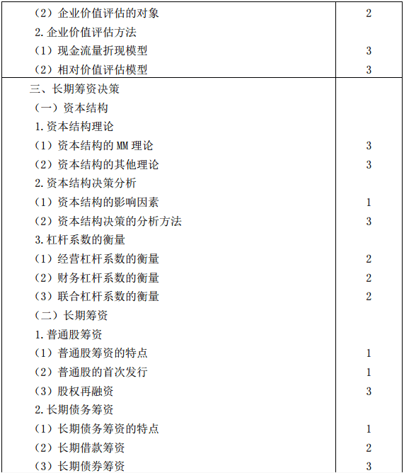 戰(zhàn)略大綱8