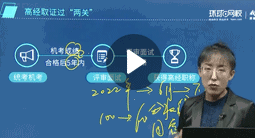 趙聰：高級金融備考指導(dǎo)
