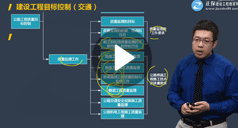 宋衛(wèi)東：建設工程目標控制（交通運輸工程）