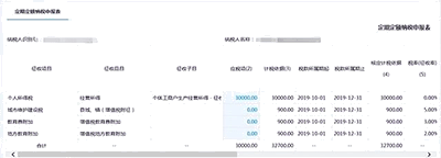 怎么報個體工商戶生產經營個人所得？詳解教程來了