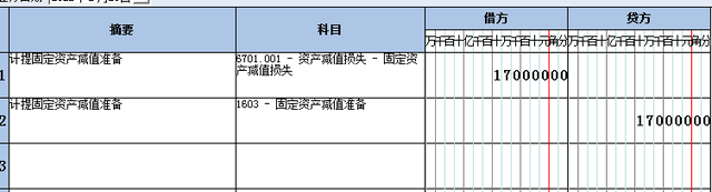 固定資產減值的賬務該如何處理？很簡單！一看就會
