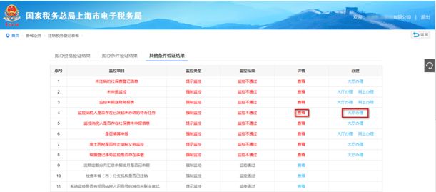 電子稅務(wù)局怎么辦理稅務(wù)注銷