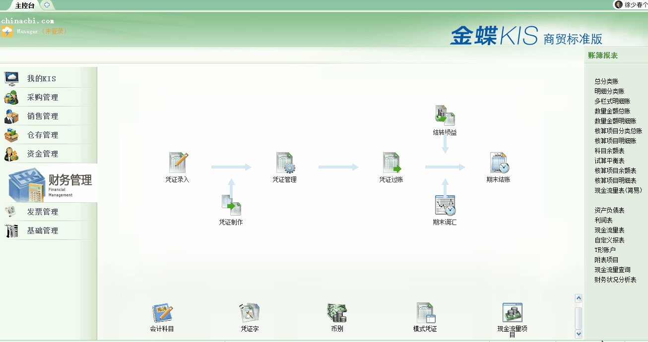 金蝶kis商貿(mào)標準版怎么反過賬