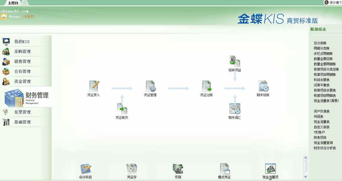 金蝶kis商貿(mào)標準版怎么反過賬